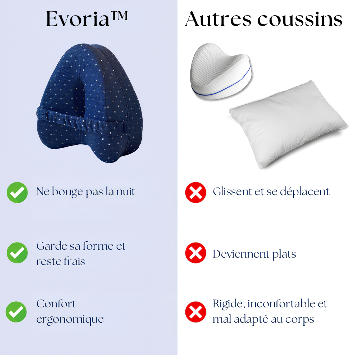 Evoria™ – L’oreiller ergonomique pour un confort optimal la nuit