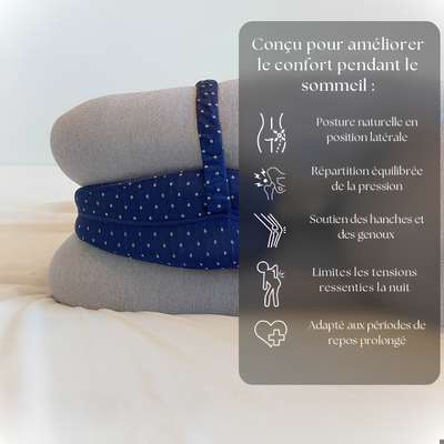 Evoria™ – L’oreiller ergonomique pour un confort optimal la nuit